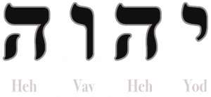 Name of GOD in Hebrew letters
